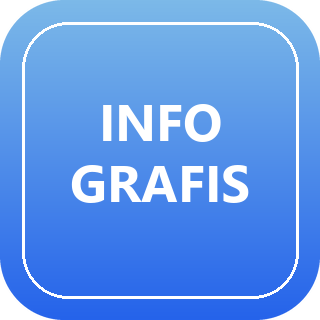 Infografis